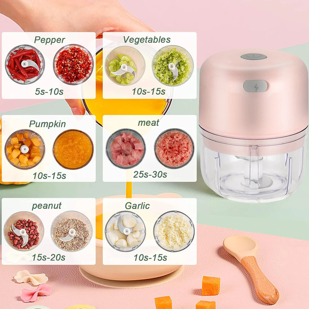 100ml Mini Food Processor for Meat, Onions, Vegetable Chopper, Wireless Electric Garlic Chopper, Fine Stainless Steel Blade