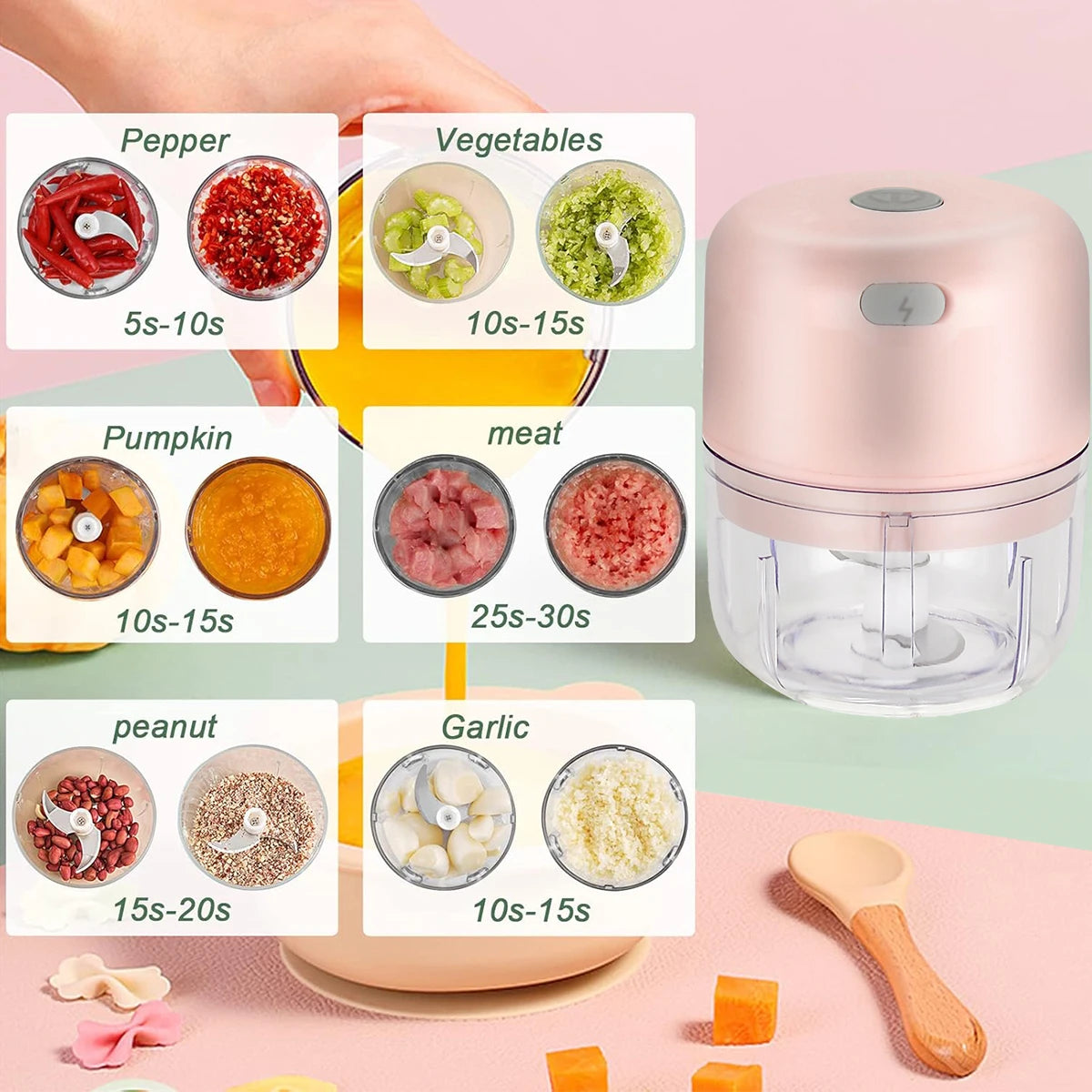 100ml Mini Food Processor for Meat, Onions, Vegetable Chopper, Wireless Electric Garlic Chopper, Fine Stainless Steel Blade
