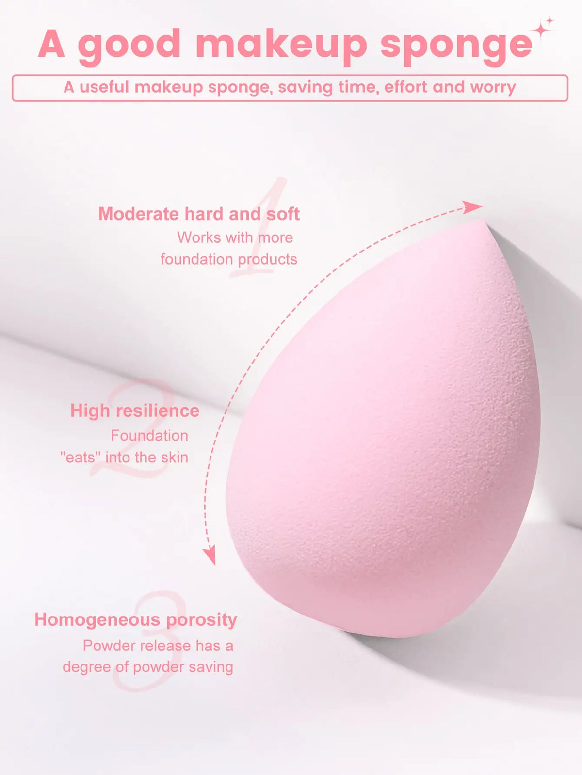 6PCS Soft Makeup Puffs